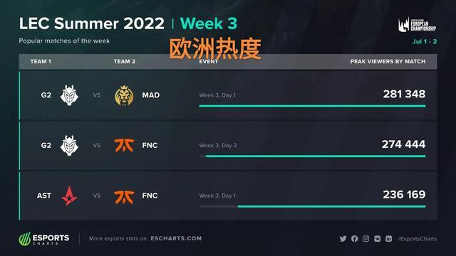 包揽五金 包揽五金