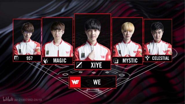 外形话题固 外形话题固