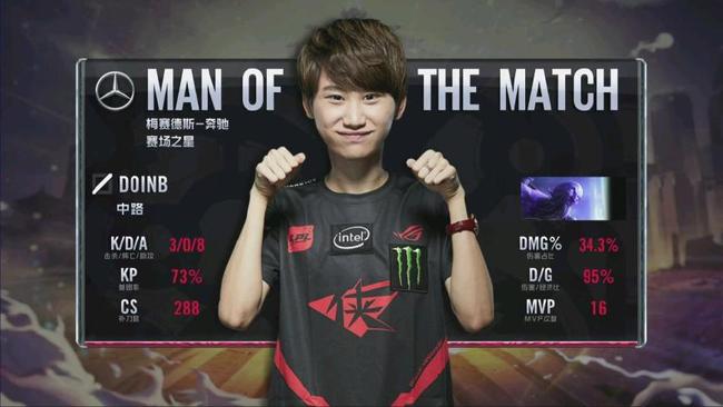 战术思路 战术思路