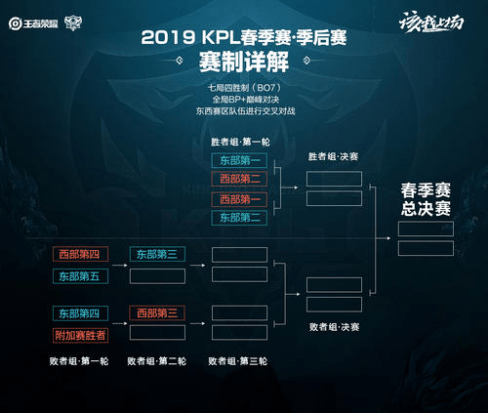 陈梦在比赛 陈梦在比赛