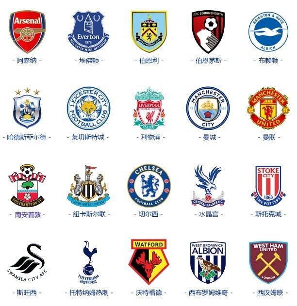 相信经过再 相信经过再